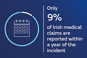 infographic-claims-reported-1200px